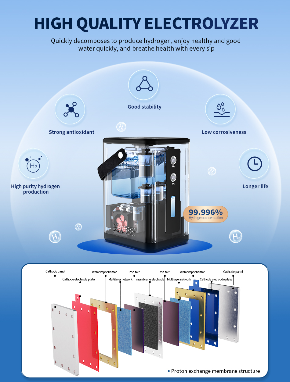 450ML Inhalation Machine Clini - Health Wellness Clinic 评论和价格