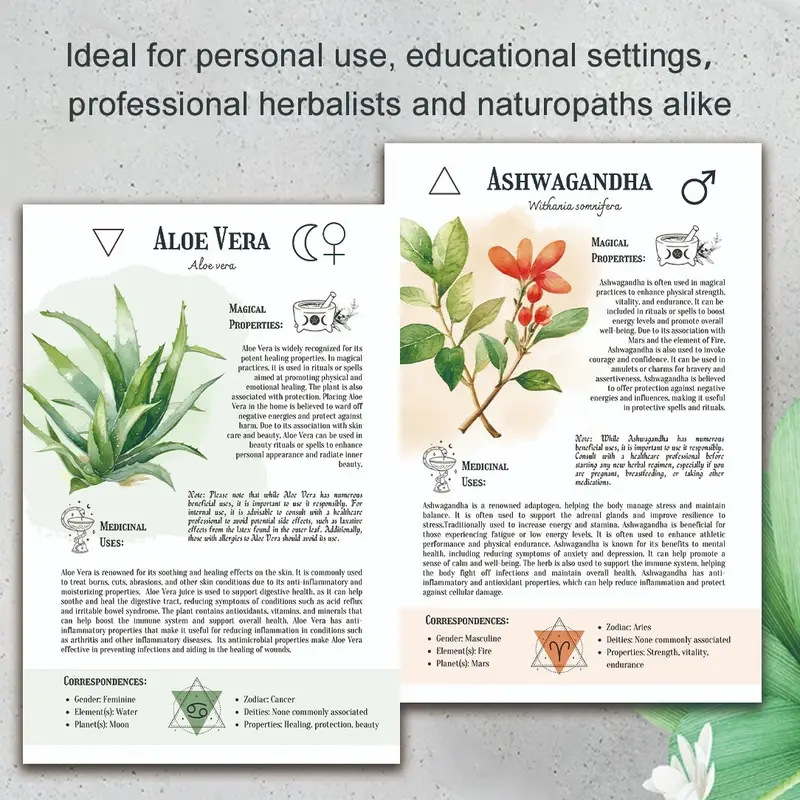 Natural Remedies Handbook with - Health & Wellness Kuala Lumpur Reviews 评论和价格