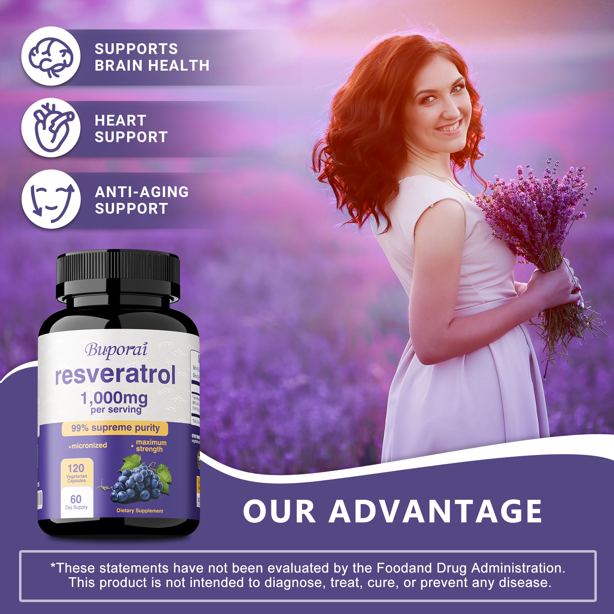 Resveratrol Capsules - Promote - Health And Wellness Promotion 评论和价格