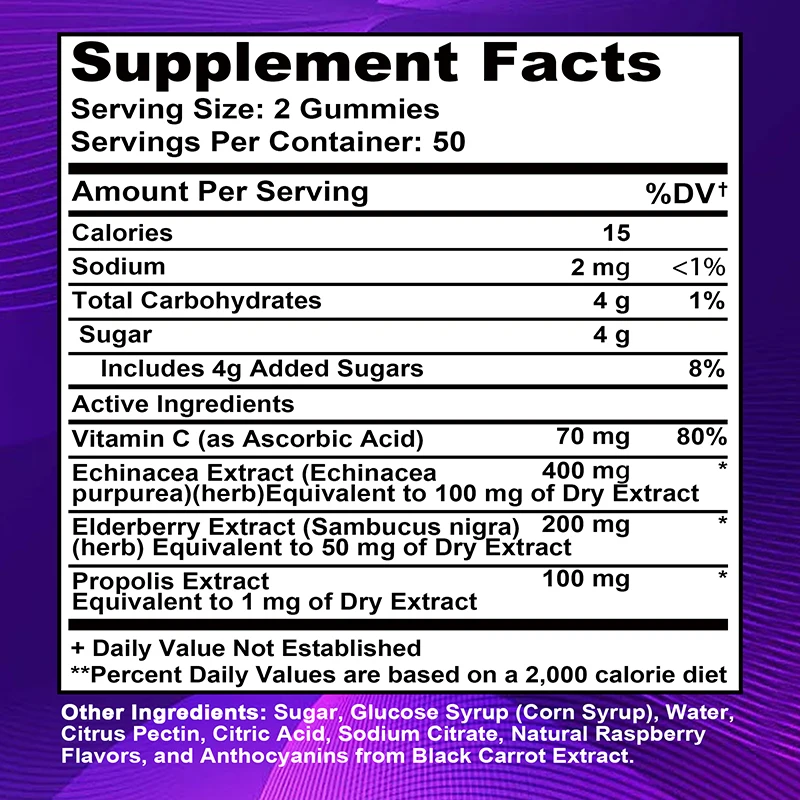 Elderberry Gummies - Smooth Sk - Health And Wellness Promotion 评论和价格